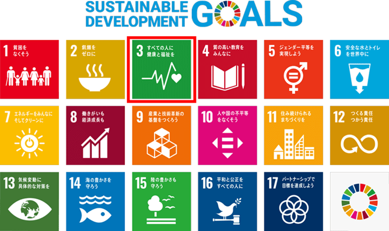 持続可能な開発目標・SDGsの目標3