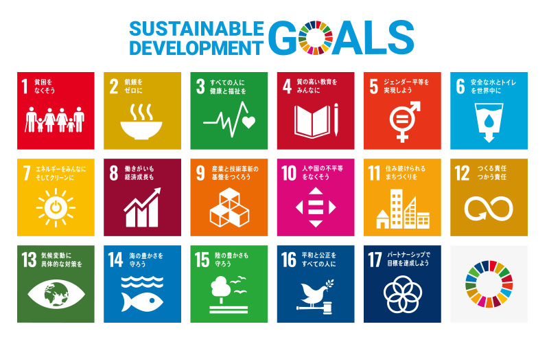 SDGs 17の目標アイコン画像