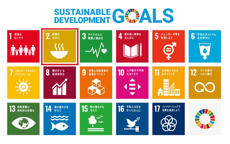 SDGs目標2アイコン画像