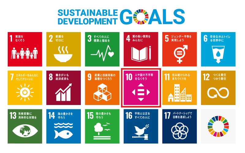SDGs目標10「人や国の不平等をなくそう」