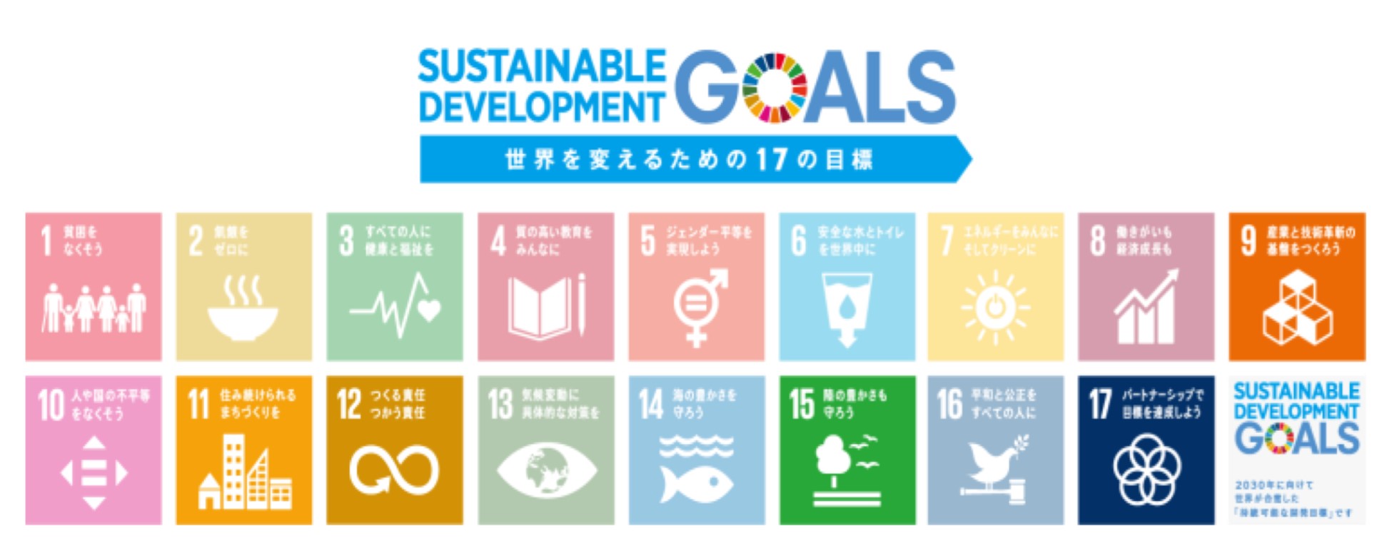 SDGs達成目標