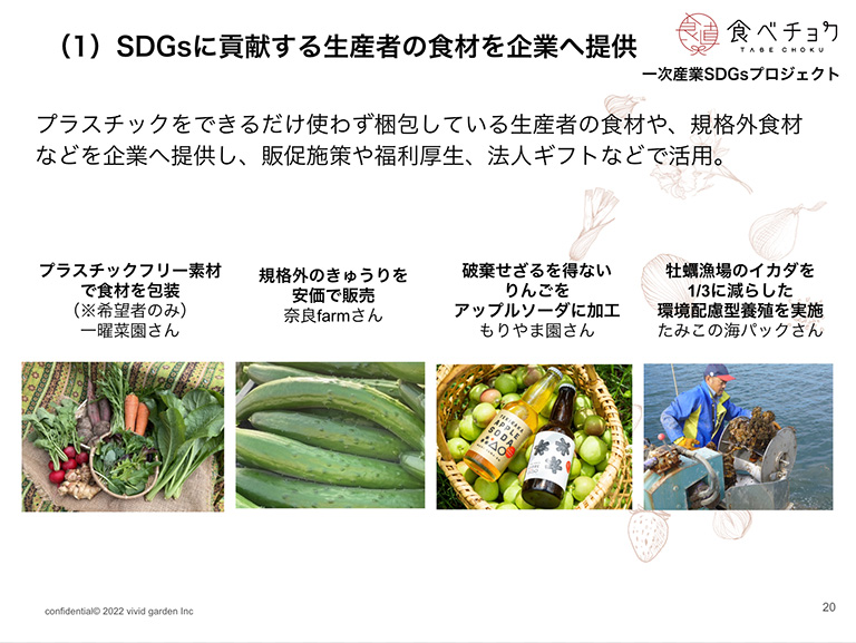 SDGsに貢献する生産者の食材を企業へ提供