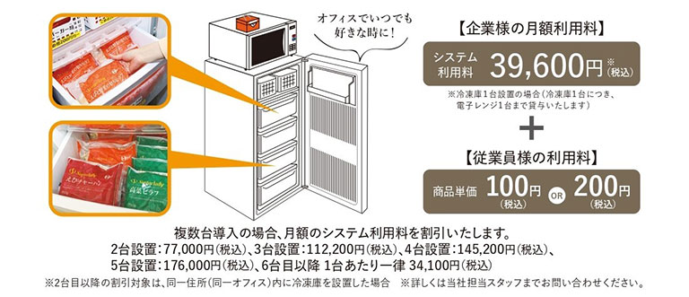 サービス概要