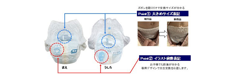 お子さまでもおむつの前後がわかりやすいデザイン