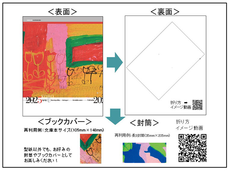 表紙と裏面