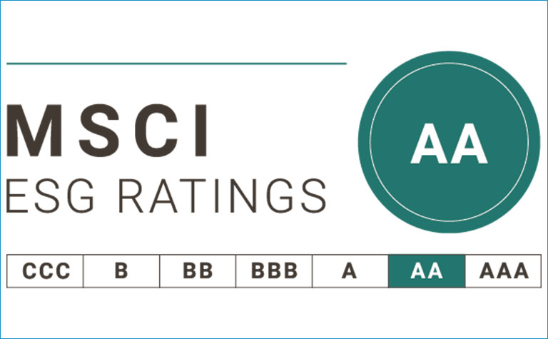 MSCI ESGレーティング