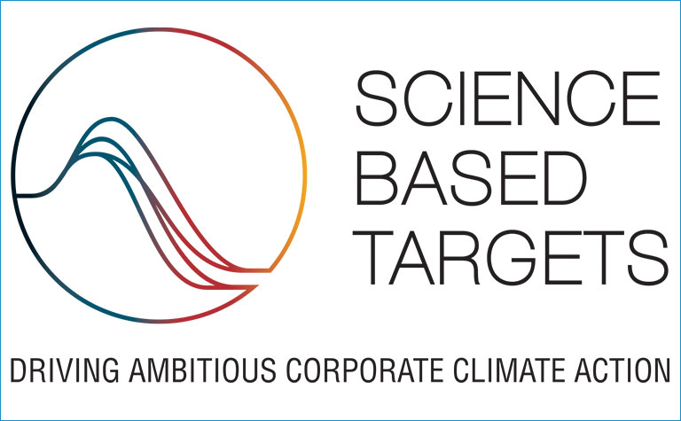 SBTi（Science Based Targets initiative）