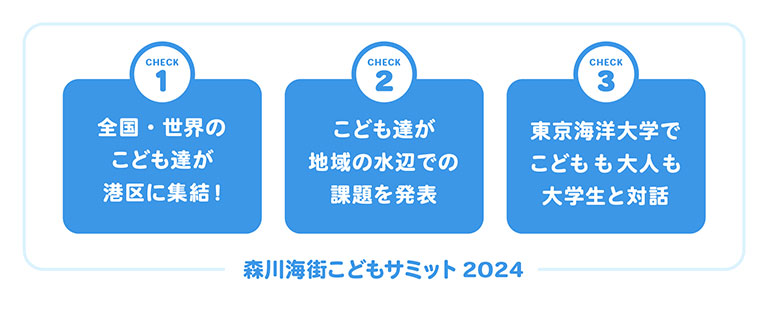 森川海街こどもサミット