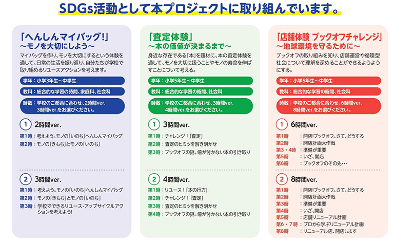 学校ブックオフ カリキュラム