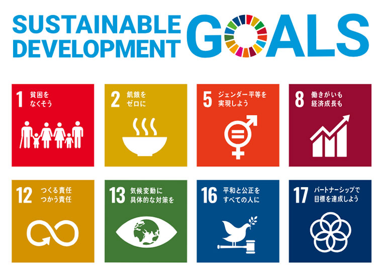 SDGs（持続可能な開発目標）の17の目標