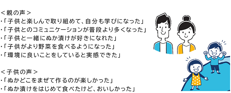 利用者の声