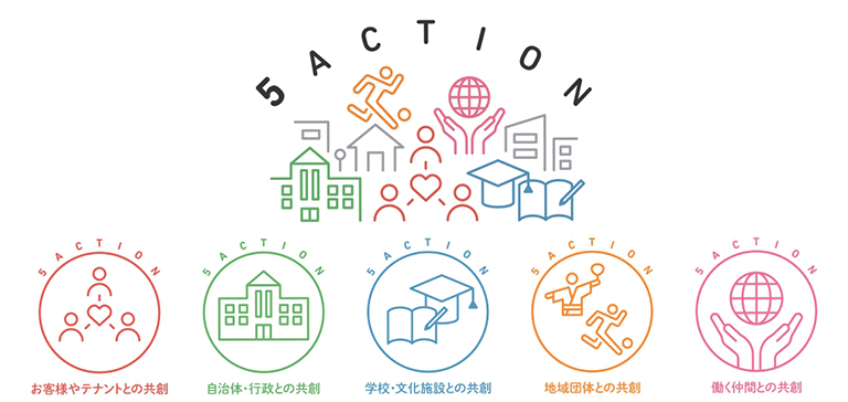 5ACTION