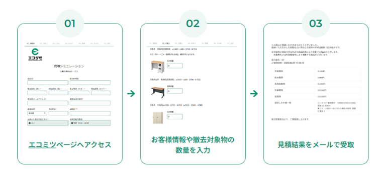 利用イメージ