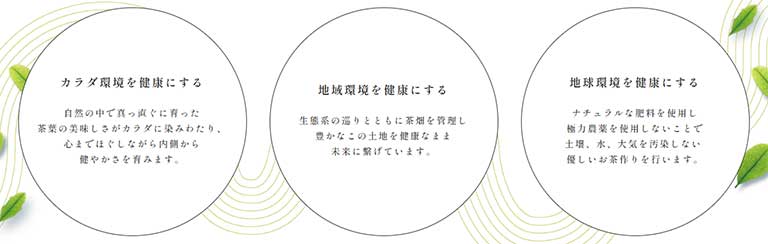 理念 理念