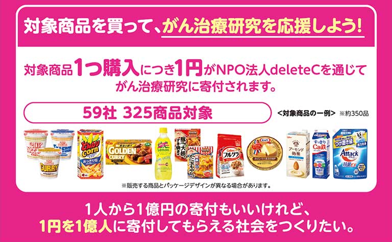 deleteC 2026 in 万代