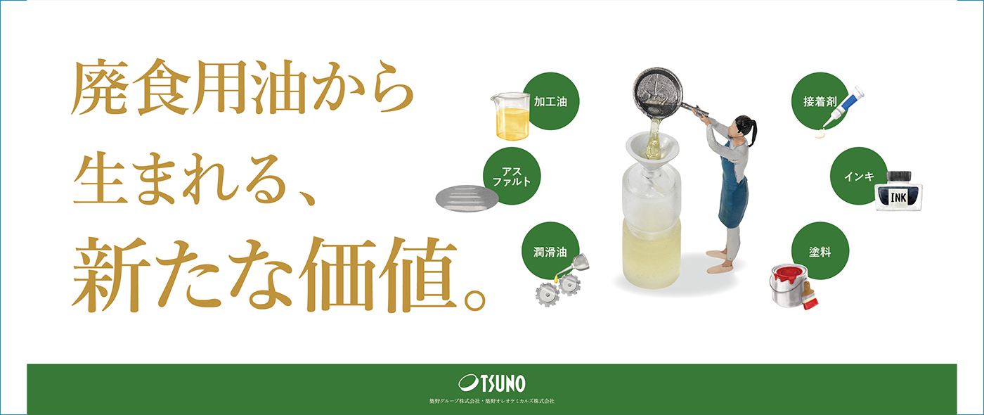 循環型社会を目指した高機能性金属加工用基油の開発