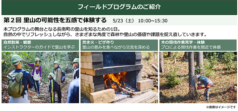 第2回里山の可能性を五感で体験する