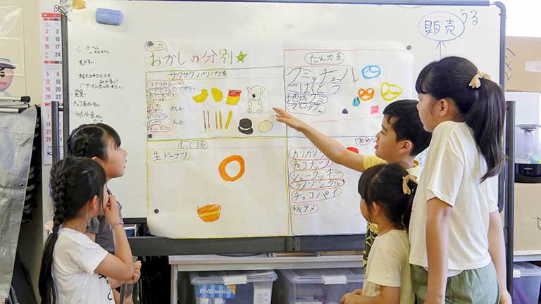 マーケティング会議で発表する子ども