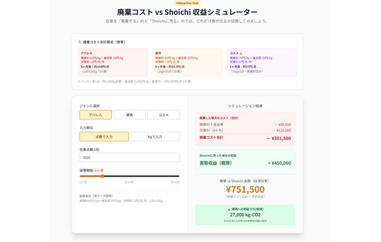 廃棄コスト無料シミュレーション