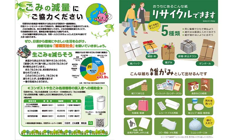 ごみ減量や資源化を後押しするさまざまな取り組み