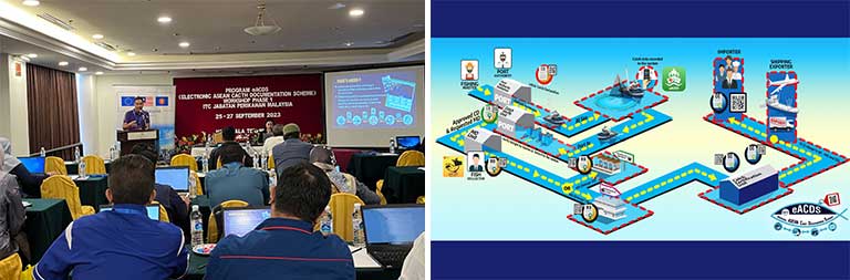 マレーシアにおける電子ASEAN漁獲証明制度（eACDS）のトレーニングの様子 / 電子ASEAN漁獲証明制度（eACDS）のフローチャート