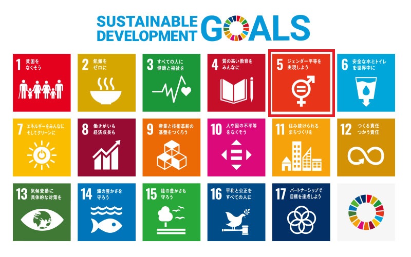 SDGs目標5「ジェンダー平等を実現しよう」