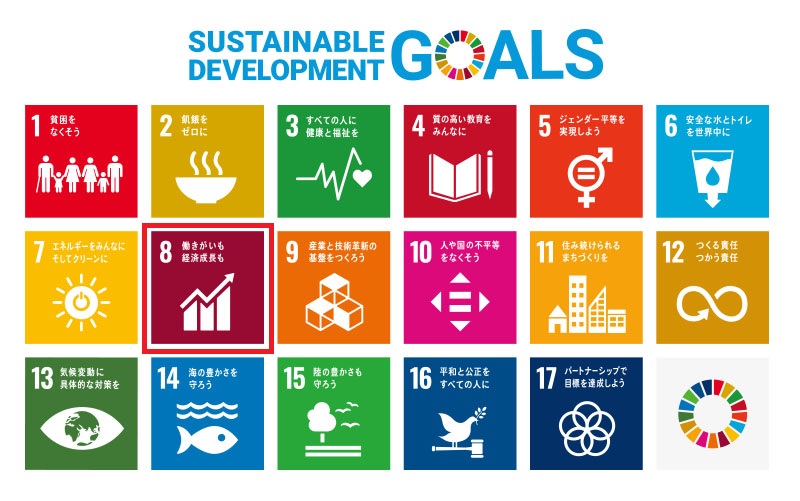 SDGs目標8「働きがいも経済成長も」