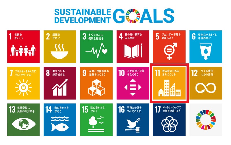 地域社会の変動と住民 SDGs | 目標11「住み続けられるまちづくりを」取り組みを紹介｜EARTH