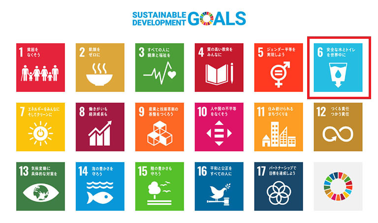 SDGs目標6「安全な水とトイレを世界中に」