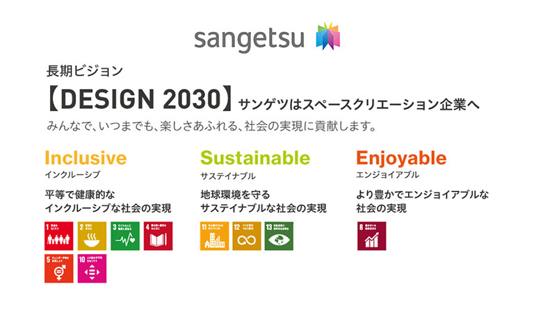  SDGs目標11「住み続けられるまちづくりを」～株式会社サンゲツの環境に配慮した取り組み事例～