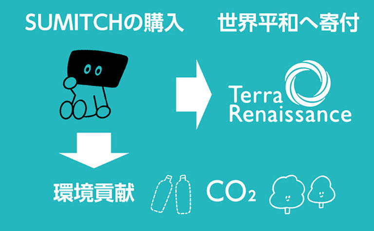 浄水炭SUMITCH(スミッチ)で脱炭素・世界平和に貢献 購入代金の5％を