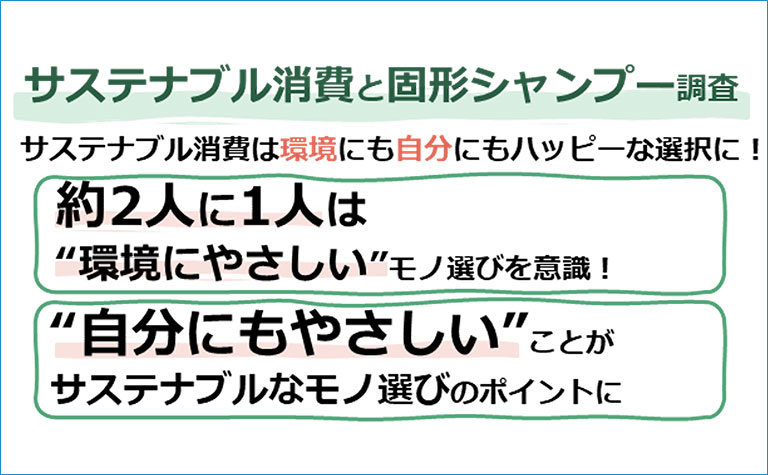 シャンプー 人気 環境 問題