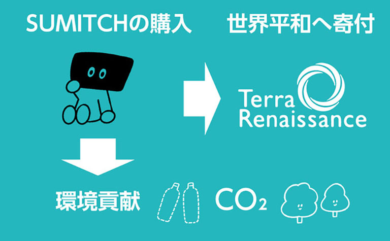 浄水炭SUMITCH(スミッチ)で脱炭素・世界平和に貢献　購入代金の5％を国際協力NPOテラ・ルネッサンスに寄付