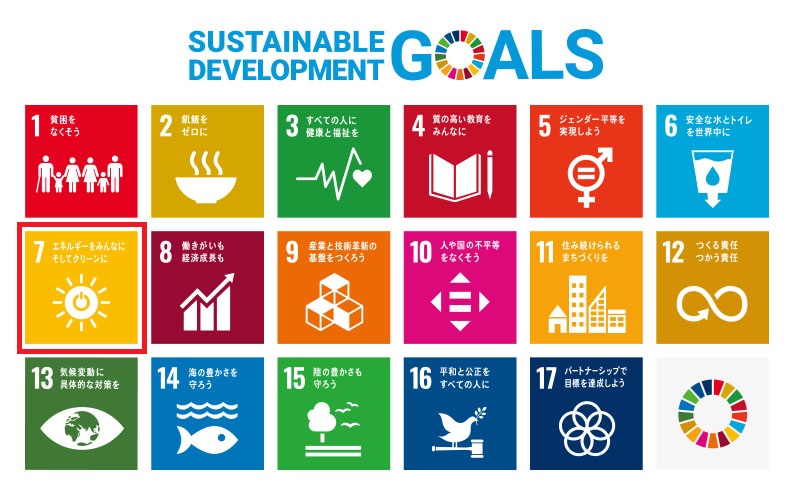 SDGs目標7アイコン画像
