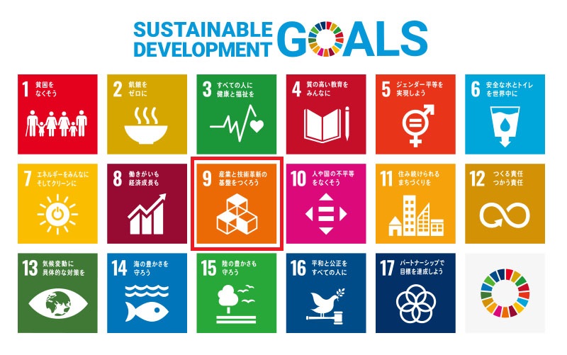 持続可能な開発目標・SDGsの目標9